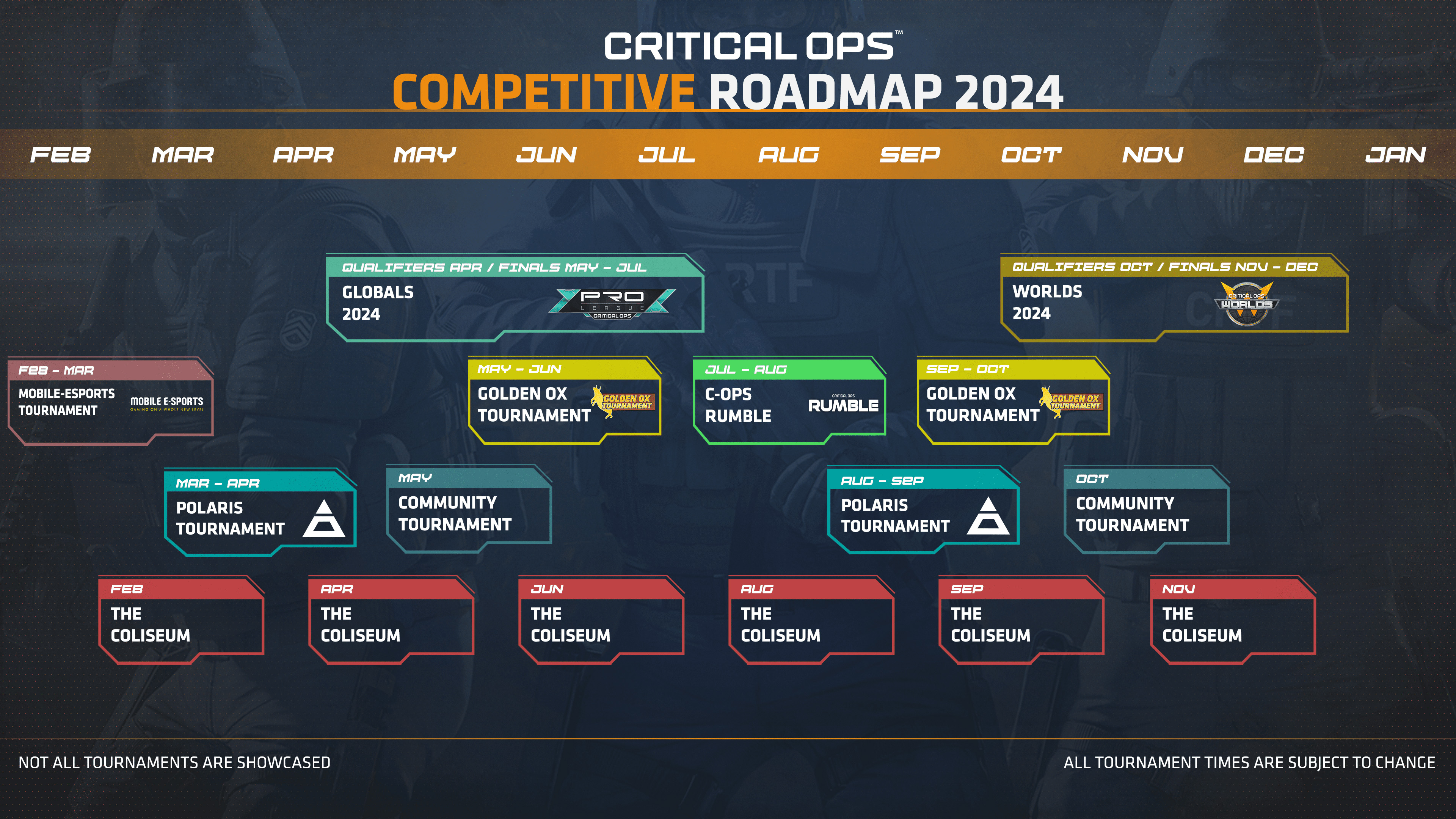 Adaptive Gear Pack